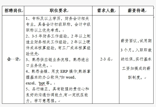微山：易兰达高智能科技（山东）有限公司招聘简章