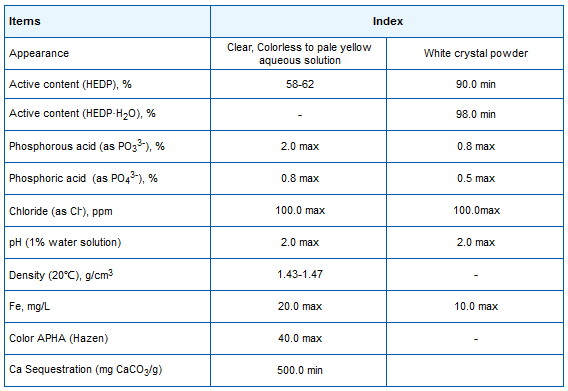 How effective is the rust removal of water treatment chemicals HEDP?