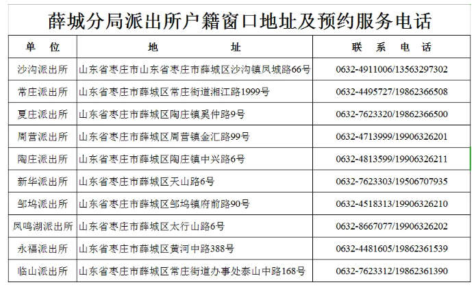 薛城春节还可以办户口 身份证吗？