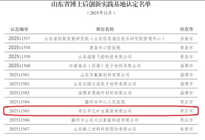 枣庄华亿矿业集团有限公司获批山东省博士后创新实践基地 枣庄华亿矿业集团有限公司获批山东省博士后创新实践基地