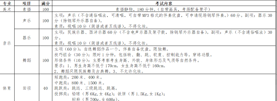 薛城舜耕实验学校2026年艺体专业生招生简章 薛城舜耕实验学校2026年艺体专业生招生简章
