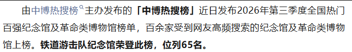 全国热门百强！铁道游击队纪念馆入选！