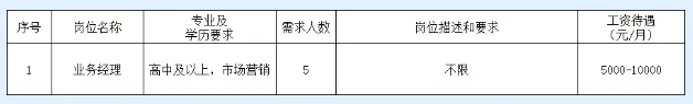 薛城银牛面业最新招聘信息